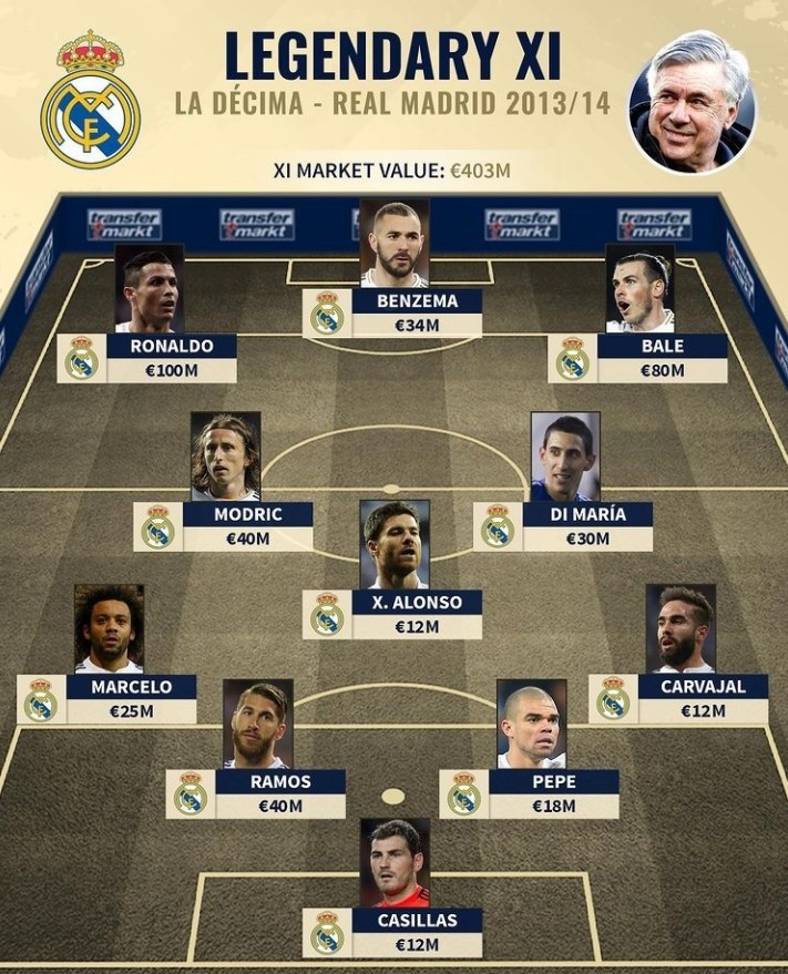 凯拉特主帅：我们看了大量比赛录像，深入研究了奥林匹亚科斯