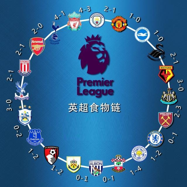 蓉城客战新鹏城首发：4外援PK3外援，韦世豪、周定洋出战（蓉城客场挑战新鹏城首发出炉：4外援对决3外援，韦世豪、周定洋先发）