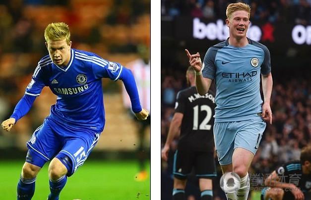 德转列美职联历史全明星11人：梅西领衔，伊布、贝克汉姆在列